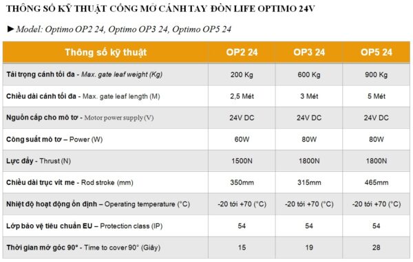 Thông-số-KT-cổng-mở-cánh-tay-đòn-life-optimo-24v-italy