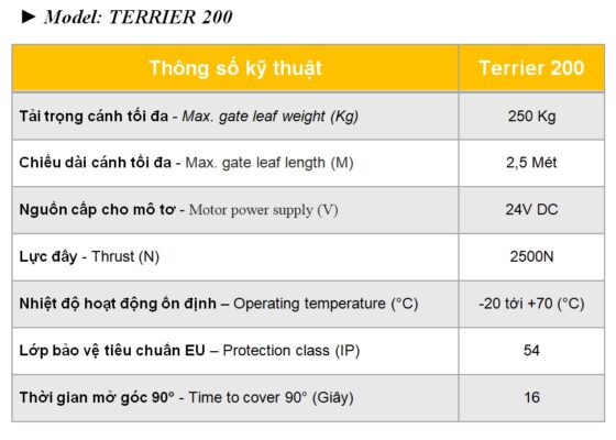 thong-so-ky-thuat-tmt-terrier-200-tai-wan